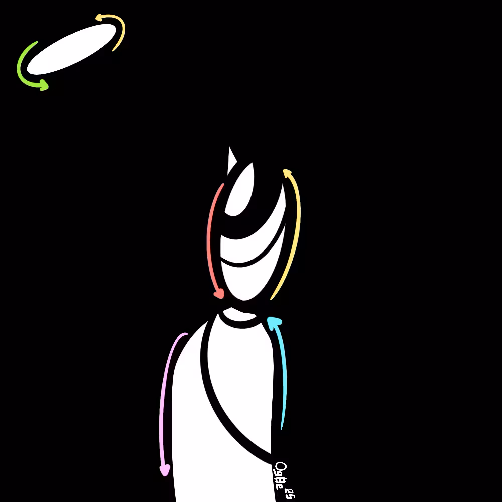 inscription af4a00b24b9ee527a516c0b05120b129fc99701664480e8159d4c03172cebe41i0